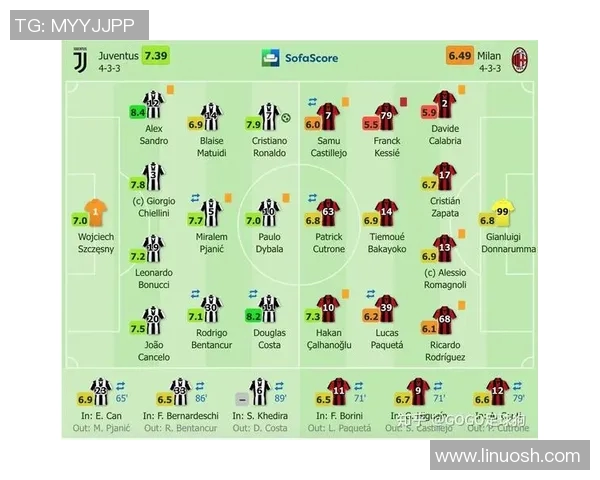 重庆足球队与杭州足球队赛后复盘分析双方战术意识与表现差异