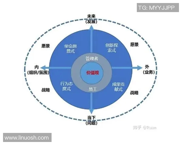 EDG在DOTA2中的节奏变革引发热议分析团队新策略与未来发展方向